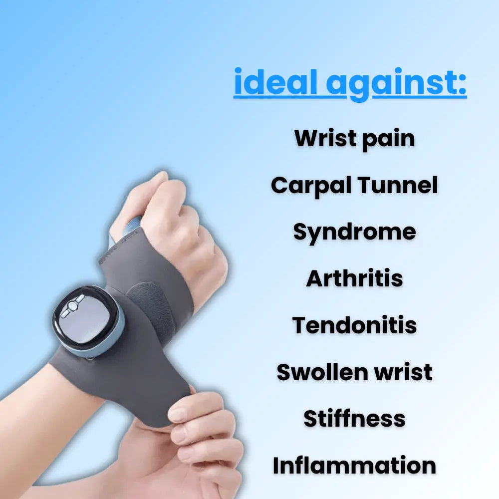 3-in-1 Wrist Relief & Recovery