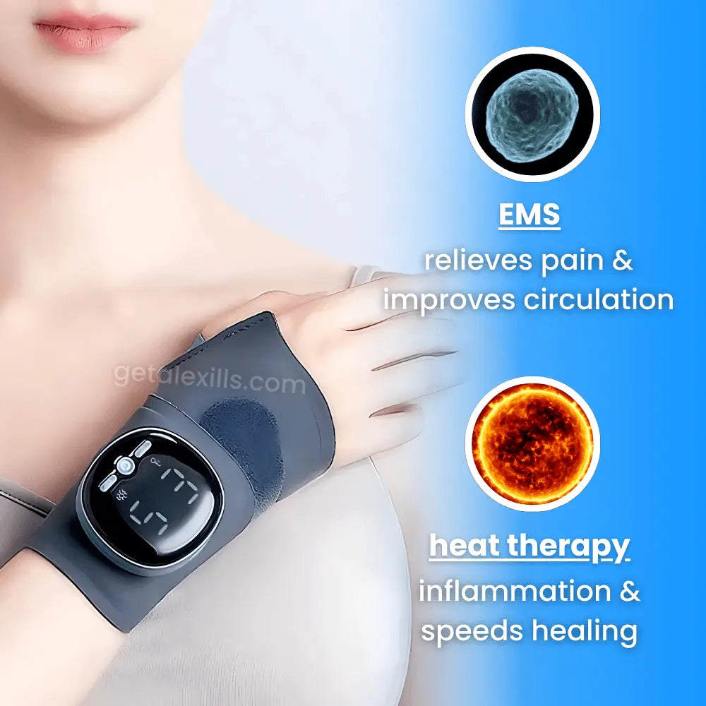 3-in-1 Wrist Relief & Recovery