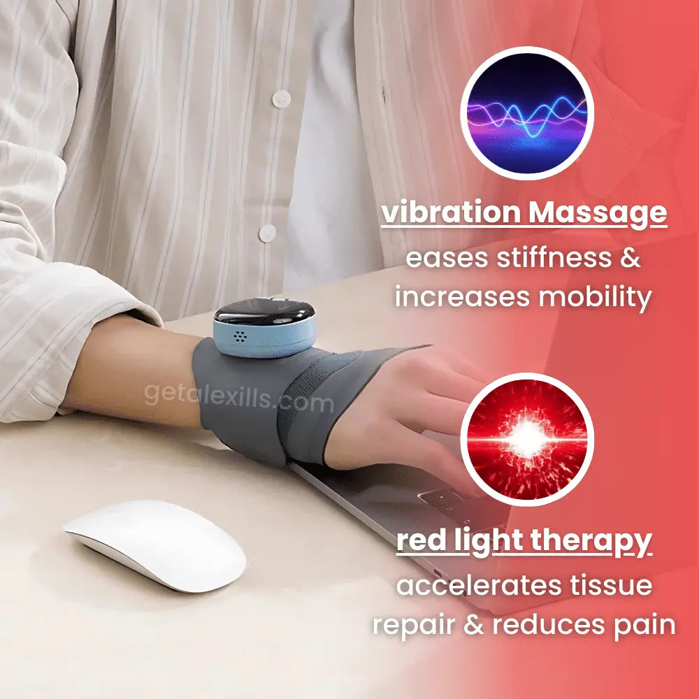 3-in-1 Wrist Relief & Recovery